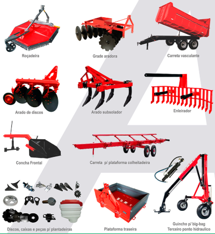 Equipamentos